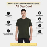 Load image into Gallery viewer, Aventura Outfitters Men's Regular Fit T-Shirt (Pack of 4)