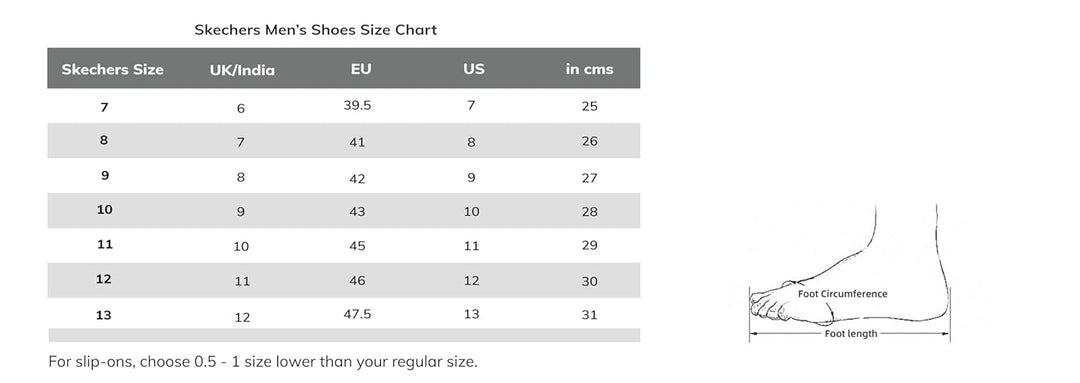 Skechers Men Summits Brisbane Sneakers
