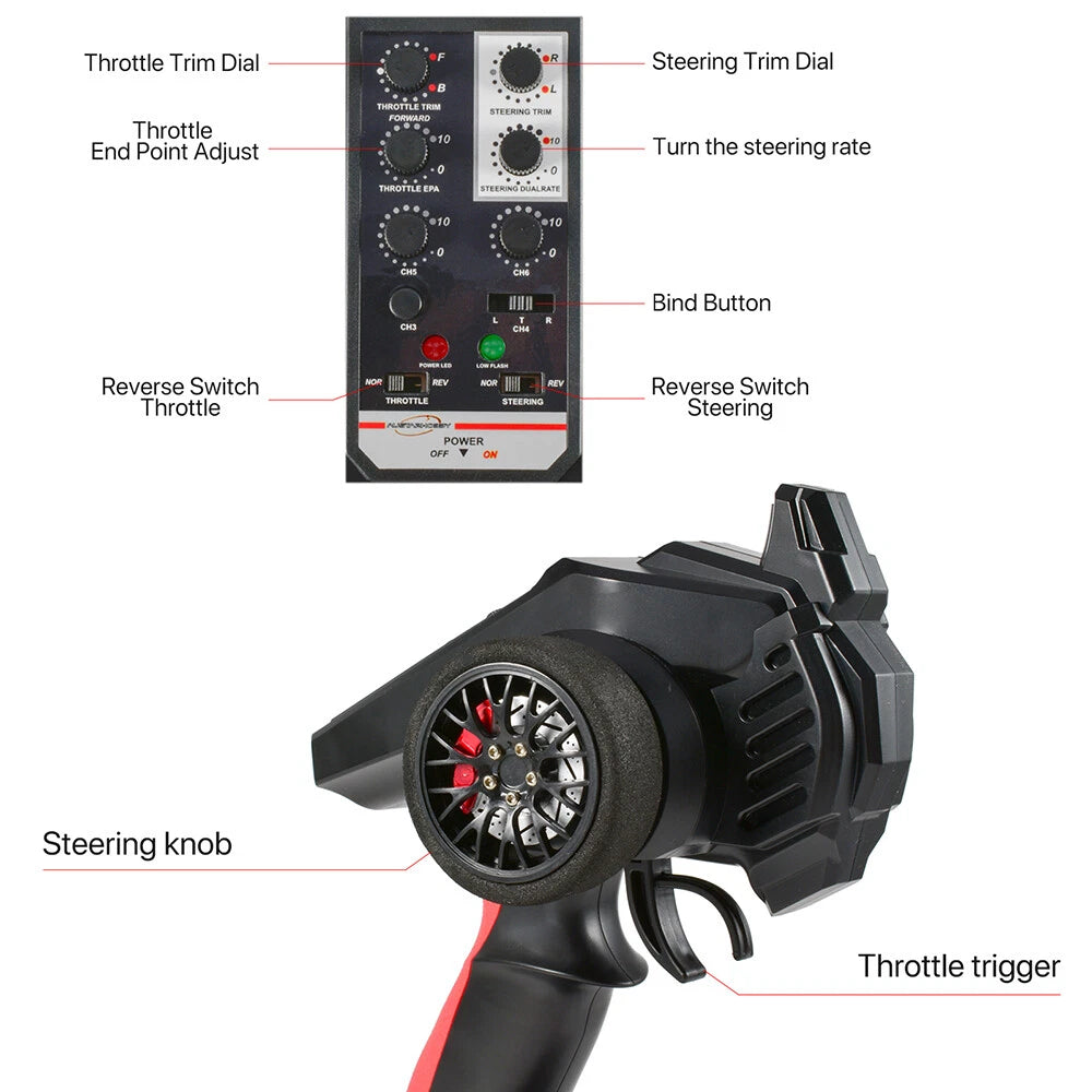 AUSTARHOBBY AX-8509 1/10 Cherokee 4WD 2.4G RC Crawler CAR Climbing Truck Toys