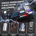 Load image into Gallery viewer, DEERC 9206E 110 Scale 4WD RC Car 48KMH Off Road Truck 2 Batteries