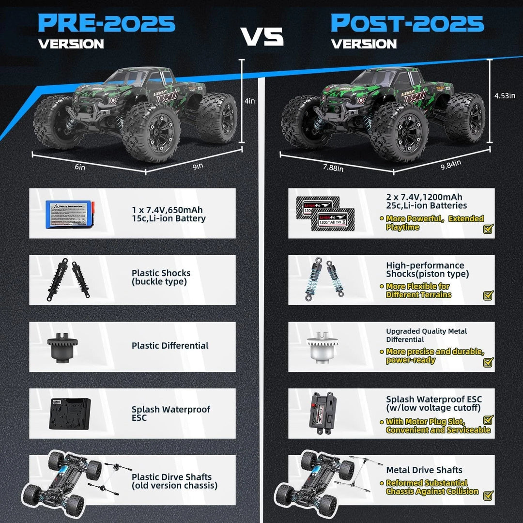 Brushless RC Cars for Adults Fast 50+ Mph, RC Trucks 4X4 Offroad Waterproof